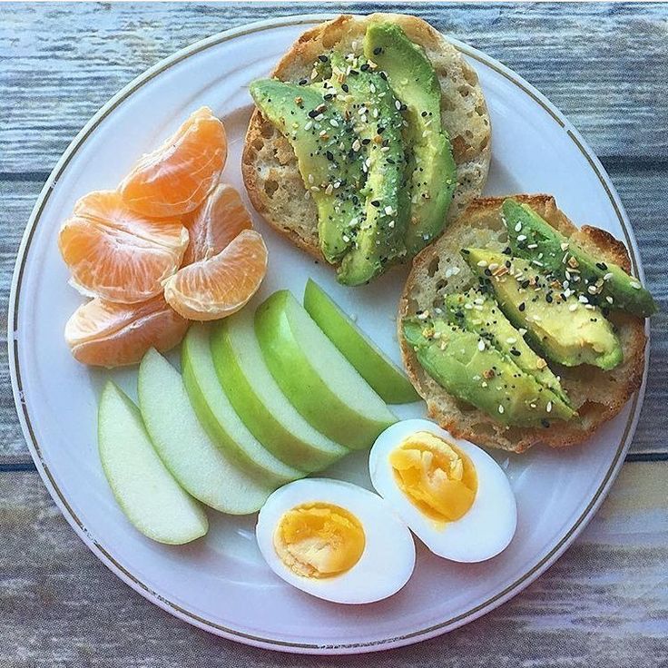 Быстрый Завтрак Правильное Питание